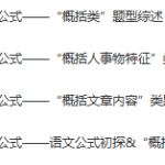 【15974】 语文公式巧夺高分—现代文“概括类”题型解答