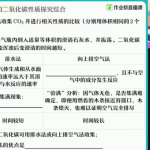 作业帮赵潇飞2021春季初三化学尖端班完结