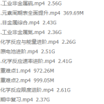 作业帮高一化学林森2021春季冲顶班视频课程